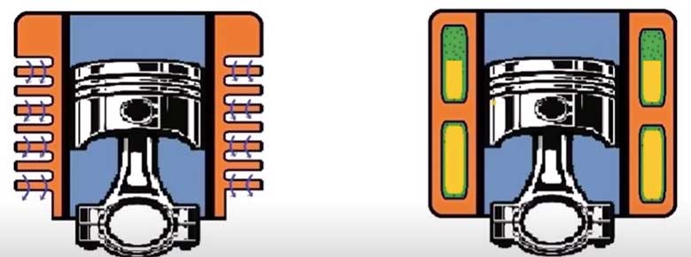 Air cooled engines vs Liquid cooled engines