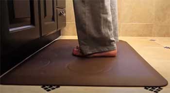 WellnessMats Anti-Fatigue Mat