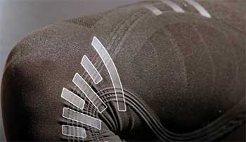 stoko knee brace