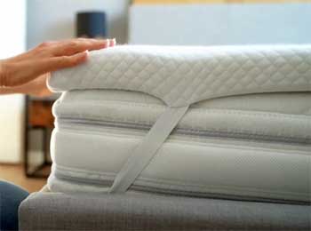 Turmerry Mattress Topper