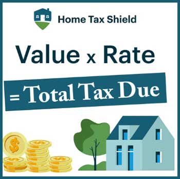 Home Tax Shield