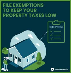 Home Tax Shield
