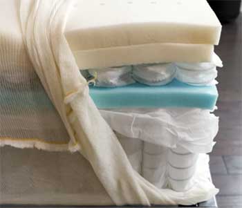 Leesa Legend Hybrid Mattress