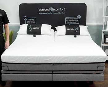 personal comfort mattress