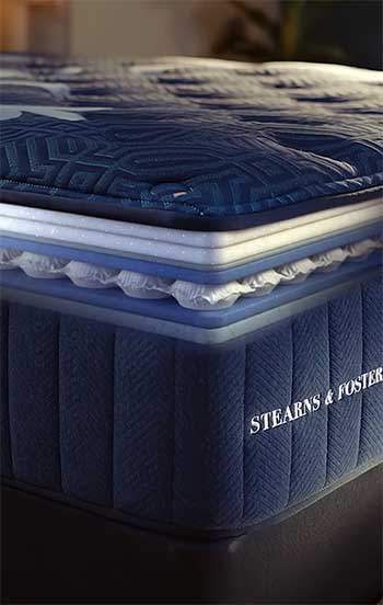 Stearns and Foster Mattress